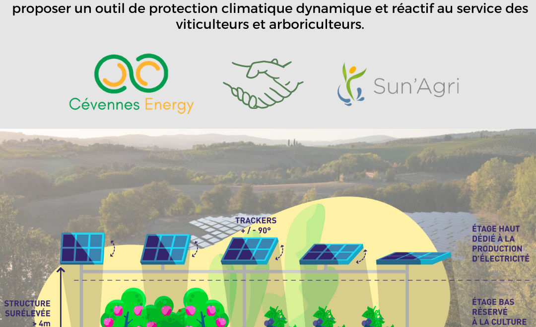 Agrivoltaïsme : signature d’un partenariat entre Cévennes Energy et Sun’Agri pour promouvoir un système de persiennes innovantes.
