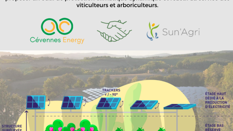 Partenariat de Cévennes Energy et de Sun'Agri